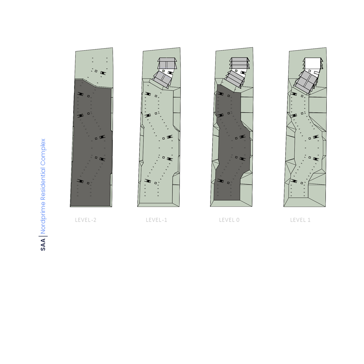 Overall Plans