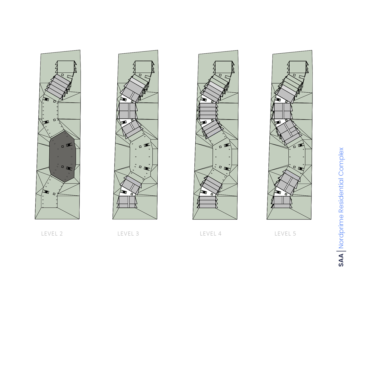Overall Plans
