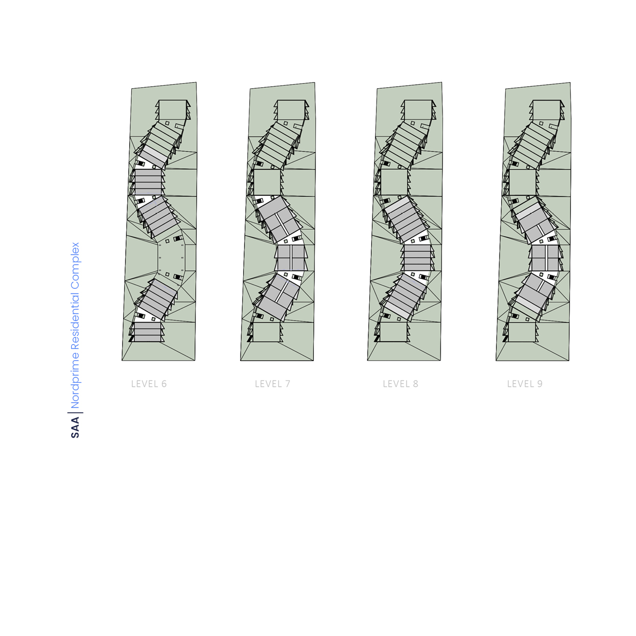 Overall Plans