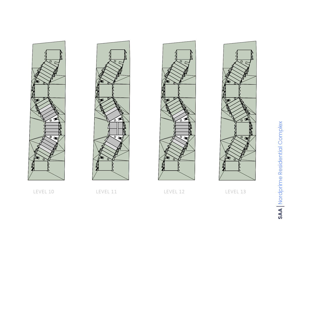 Overall Plans